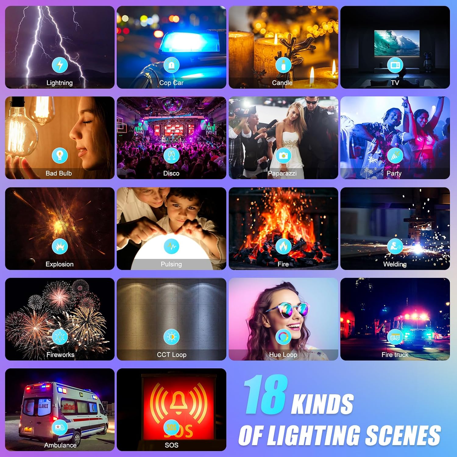 RGB LED Panel Video Light with - Photography Lighting App ulasan dan harga