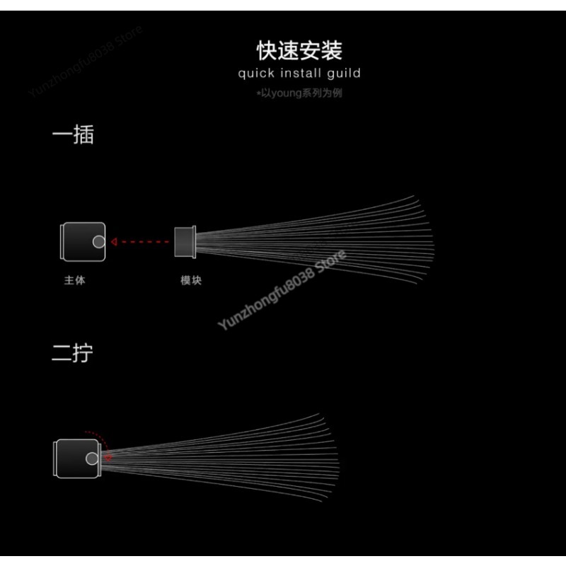 Light Brush Module, Light Pain - Photography Lighting Guides ulasan dan harga