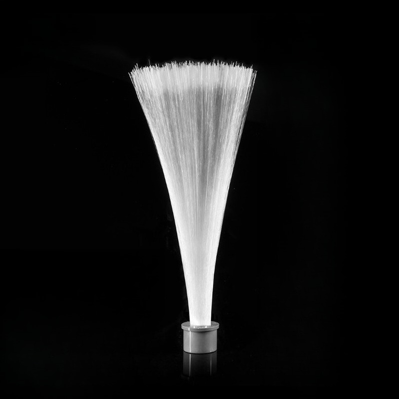 Light Brush Module, Light Pain - Photography Lighting Guides ulasan dan harga