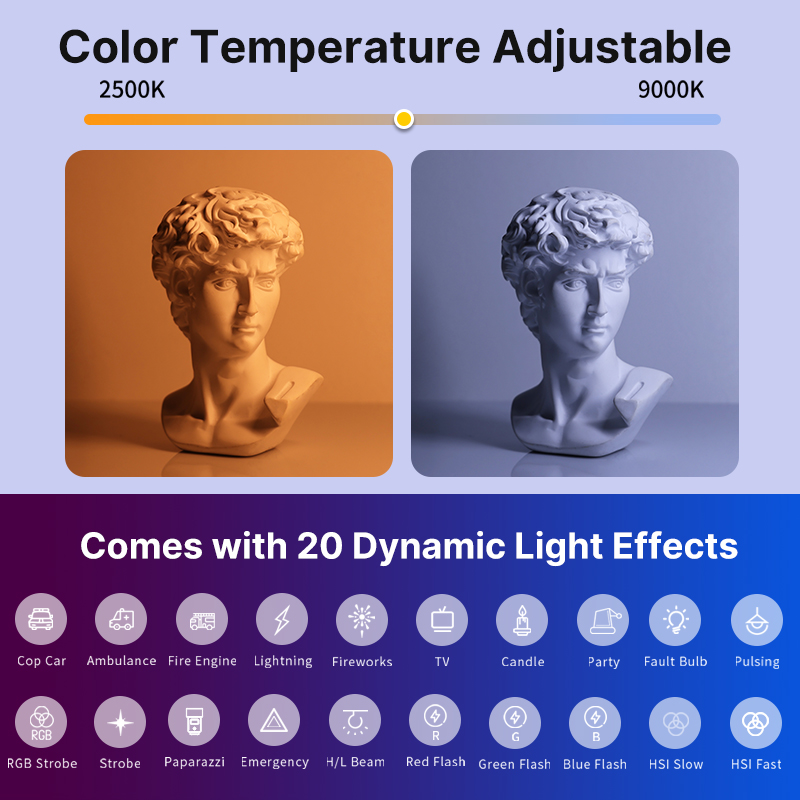 Ulanzi VL119 Handheld RGB Colo - Photography Lighting Styles ulasan dan harga