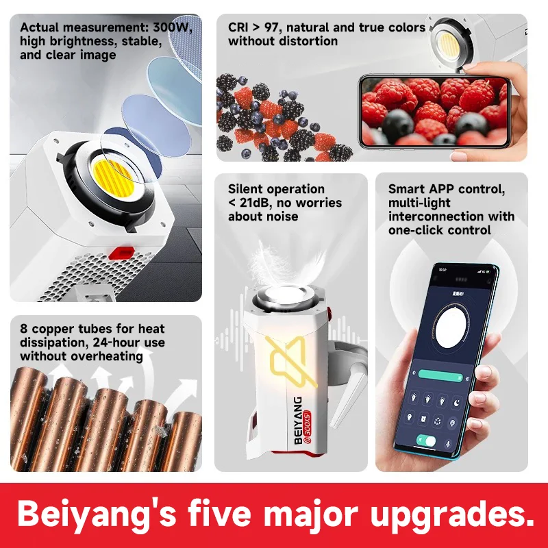 BeiYang Photography Equipment  - Photography Lighting App ulasan dan harga